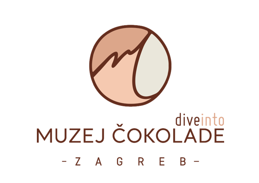 Chocolate Museum Zagreb